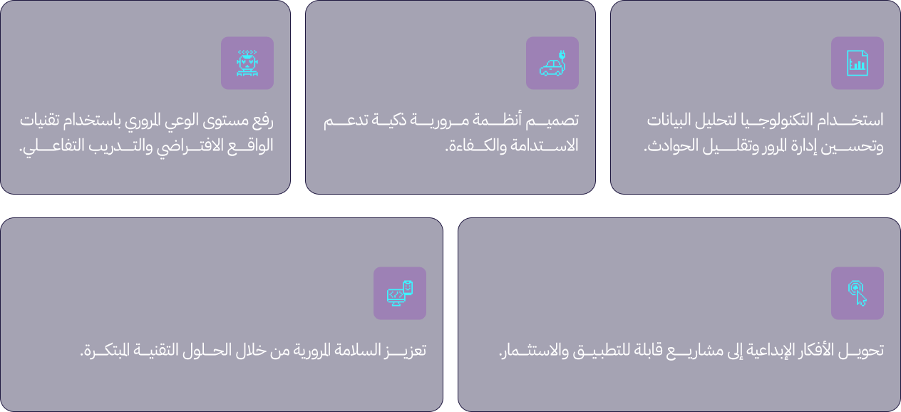 الهدف من المشاركة - 5 بطاقات